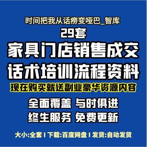 家具门店导购定制销售成交话术技巧店员促销接待引导培训流程资料