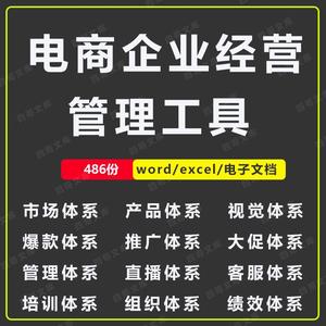 电商企业经营管理工具全套执行落地方案电子版老板运营店铺表格