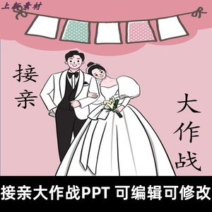 接亲大作战电子版结婚婚礼迎亲堵门游戏闯关攻略可编辑ppt模板PPT