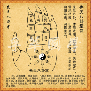 易经八卦图挂画