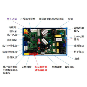 ssww浪鲸ico52182SRP智能马桶主板控制板电路板通用