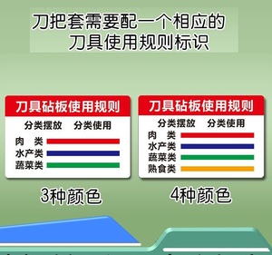 刀具砧板使用规则餐饮色标分类标识牌幼儿园厨房4d管理分类标准牌