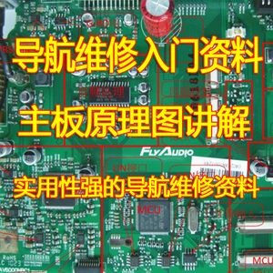 车载dvd导航主板