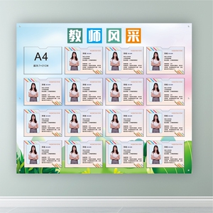 培训机构教师简介风采展示墙照片背景墙幼儿园师资形象老师展示板