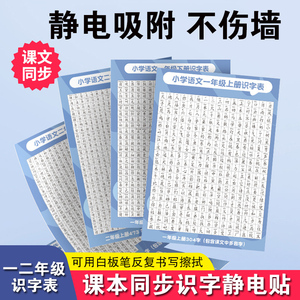 一年级识字挂图汉语拼音二年级学习早教认知墙贴表乘法口诀上下册
