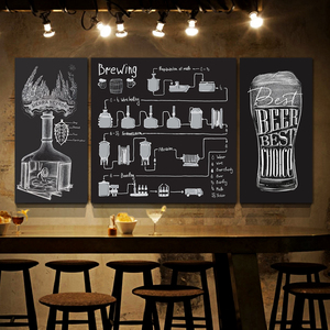 工业风精酿啤酒装饰画复古酒吧挂画酒庄清吧壁画无框可定制黑板画