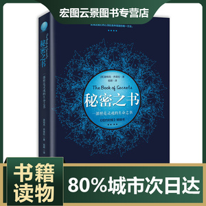 迪帕克乔普拉