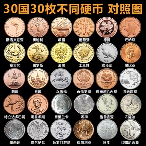 52个国家钱币图片介绍图片