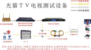 光猫TV电视测试设备 三网融合电视光纤合波发射机接收测试设备