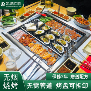 【装饰炉】装饰炉品牌,价格 - 阿里巴巴