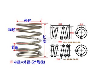 360.044.801.4911.041041人付款淘宝包邮五金弹簧压簧压缩弹簧线径0.