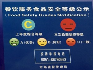 餐饮服务食品安全等级公示笑脸贴纸监督管理信息公示栏笑脸评定