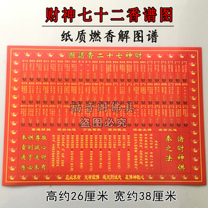 财神七十二香谱图庙里拜佛烧香拜佛点佛香图解纸质燃香解图谱包邮