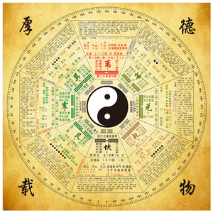 071人付款天猫太极八卦图易经周易风水先天阴阳八卦图六十四卦挂画