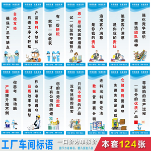 安全生产标语企业工厂车间安全品质宣传画 质量品质管理挂图展板