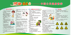 医院社区文化宣传画挂图中国公民健康素养66条宣传栏健康教育墙贴