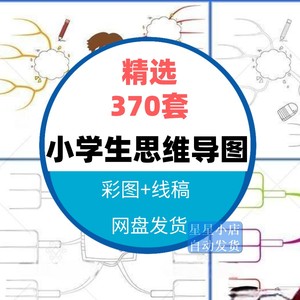 小学生思维导图小报语文数学英语二三四五年级上下册手抄报电子版