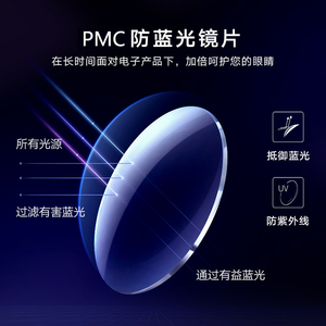 PMC超清防蓝光近视树脂变色镜片镜片专属链接