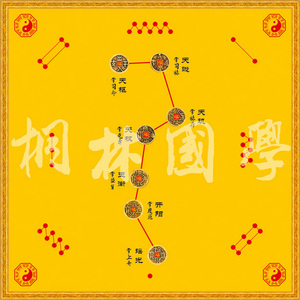易经风水北斗七星阵洛书镇宅图后天八卦图旺宅装饰画268