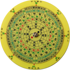 九星翻卦掌辅星水法山龙法速查盘14厘米直径