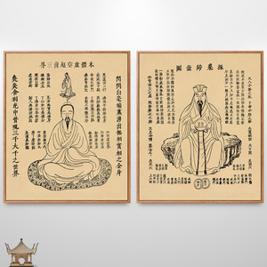 性命双修万神圭旨道家修真图修炼功法壁画道观装饰画走廊过道挂画