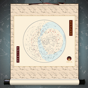 历象天文宋代全天星图古天文星图天文图立轴