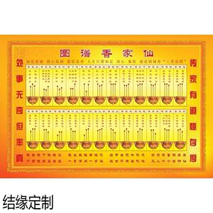 仙家香谱图道教佛教烧香图解高清相纸塑封