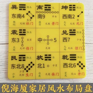 倪海厦罗盘风水布局盘阴阳宅易经八卦九宫奇门八宅三合三元立极尺