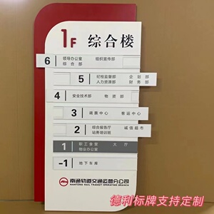 铝合金楼层索引牌可更换 去向牌科室牌学校指示牌医院导向牌定制