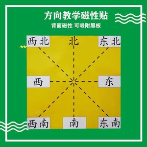 数学方向板