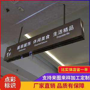 镂空吊牌灯箱定制作商场超市医院地下车库指示牌双面发光字广告牌