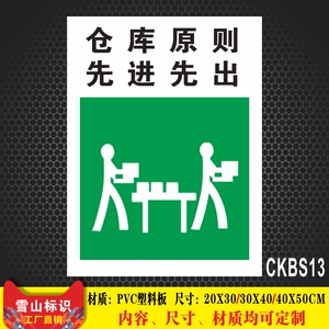 仓储仓库原则先进先出提示牌仓库管理安全标识牌安全警示牌标志贴纸