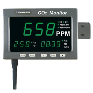 台湾泰玛斯TM-187 二氧化碳温湿度监测纪录器 CO2温湿度计大屏幕