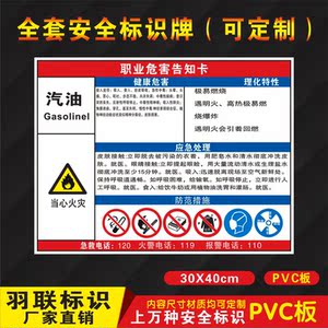 汽油职业危害告知
