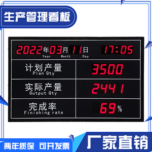 定制车间LED流水线计数器RS485通讯电子看板高清数码管显示屏直销