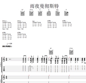 雨夜曼彻斯特乐队谱盘尼西林乐队总谱吉他谱bass谱鼓谱gtp谱热销