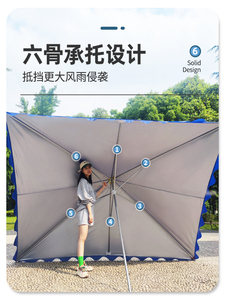 商用水果摊加厚四方遮阳雨伞户外摆摊大号方伞大型商铺斜伞太阳伞