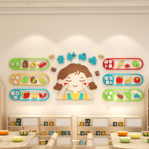 爱眼护眼墙贴画食物幼儿园文化主题眼睛亚克力3d立体墙面装饰材料