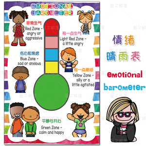 emotions情绪晴雨表贴纸情感早教管控情绪英语课堂规则教室装饰画