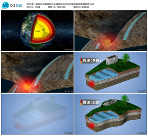 地震演示动画地震地壳运动板块移动板块运动板块碰撞裂缝视频素材