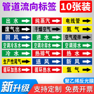介质流向标签蒸汽管出水管进水管空调冷却水管贴纸化工业管道流向标识