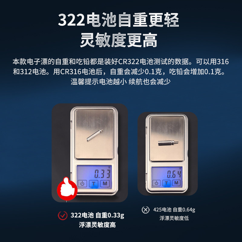 龙众夜光漂322电子漂轻口水无影高灵敏夜钓浮漂纳米鲫鱼漂自重轻