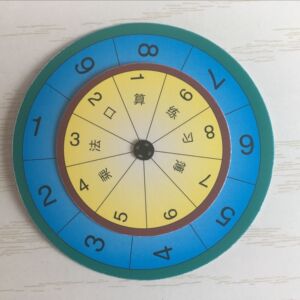 锻炼数学口算口诀表学具乘法转盘二年级上册小学生材料能力实验练