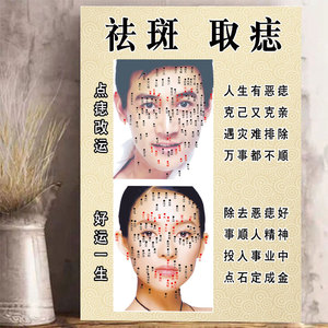 男女面痣图祛痣海报面部取痣宣传画面部开运点痣祛痣面部广告图