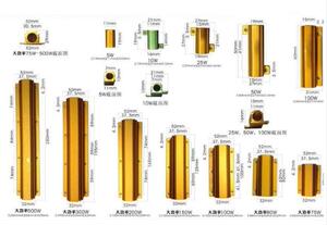 黄金铝壳0电阻RX24-50W0.5R.5率欧姆0.5Ω大功散热电阻5%.