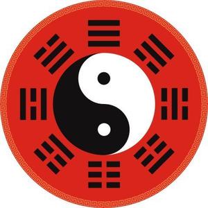 先天八卦图贴纸