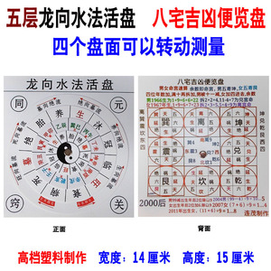 龙向水法活盘