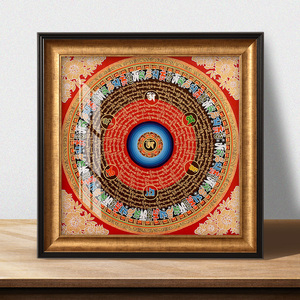 唐卡画框装裱西藏佛像黄财神绿度母六字真言扎基拉姆复古相框定做