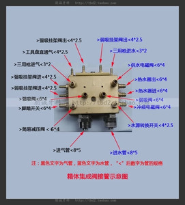 牙科综合椅箱体集成阀吸吐阀/地箱阀牙科配件牙椅材料
