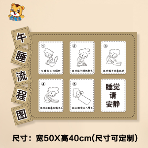 幼儿园休息室午睡流程图环创装饰墙贴早教托管儿童起床步骤示意图